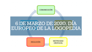 6 de marzo de 2020, Día Europeo De La Logopedia