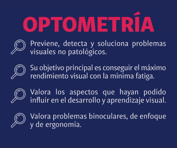 Optometria IRF 2